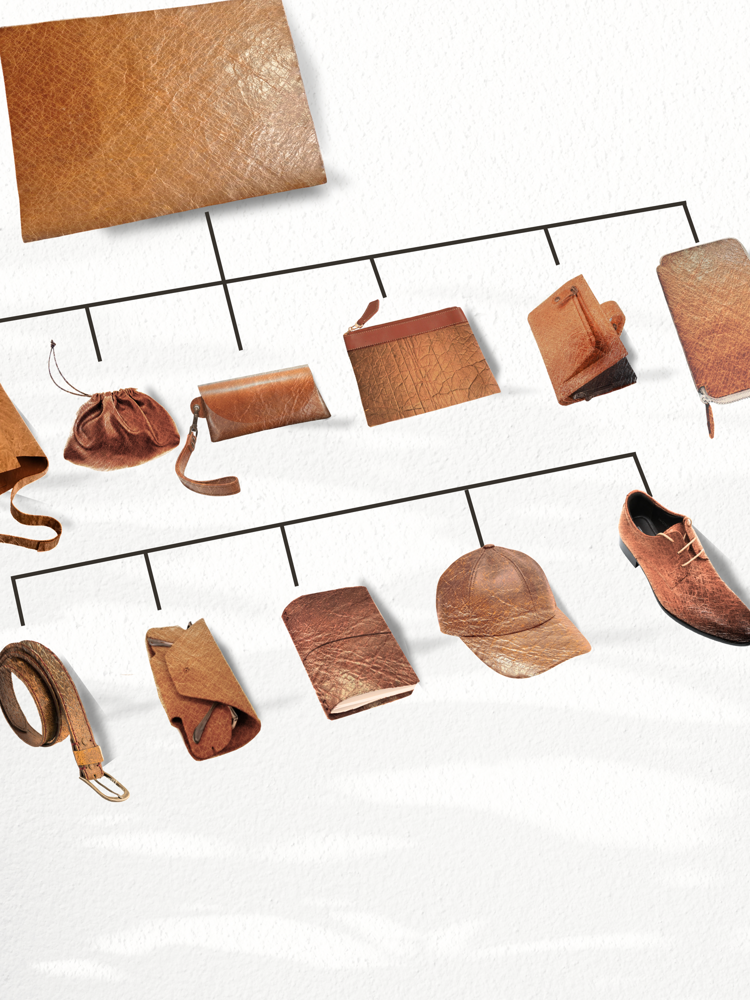 Crafca, Royo Material, Royo, Vegan Leather, Synthetic Leather, Faux leather, animal leather, cardboard upcycling, cardboard waste, Cardboard Leather, Material Technology, Material Innovation, Material Science, Plant Leather, Plant-based leather